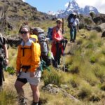 4 Days Mount Kenya Hike